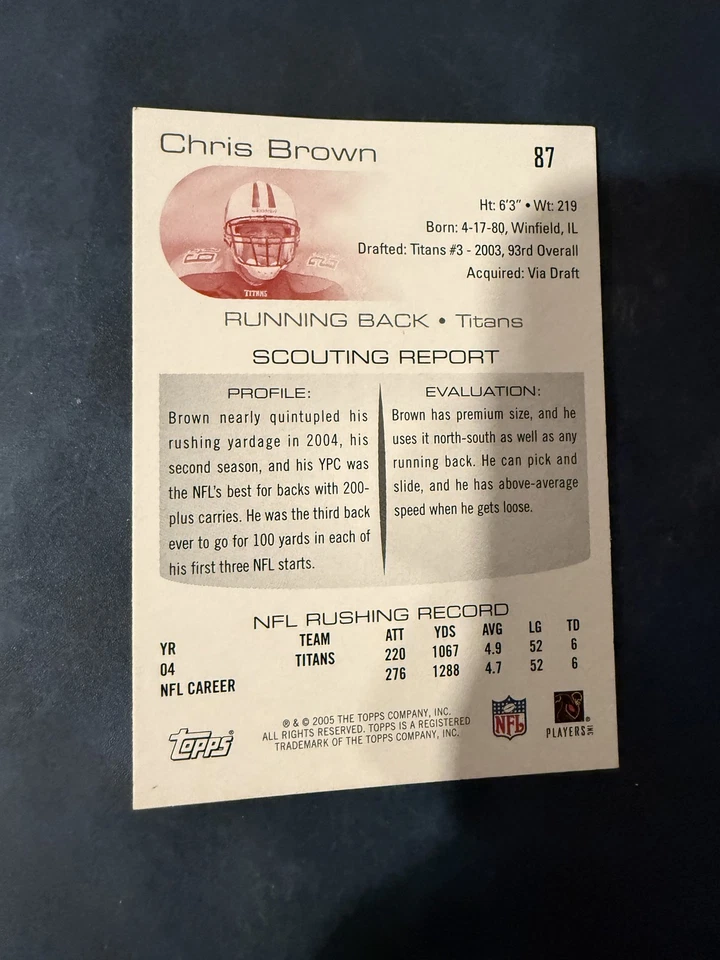 Chris Brown Topps Draft Picks & Prospects - Image 2 of 2