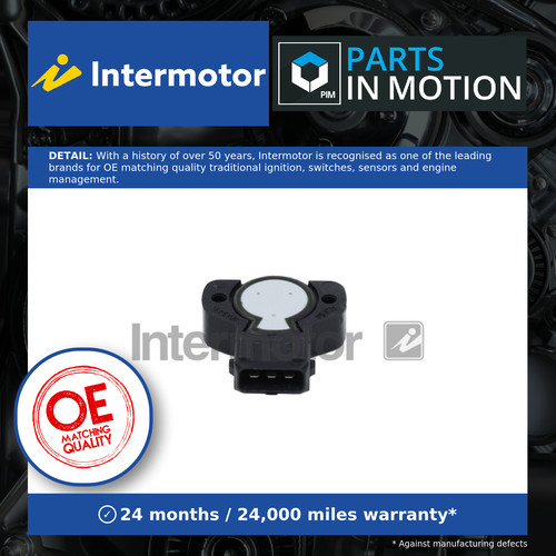 Accelerator Throttle Position