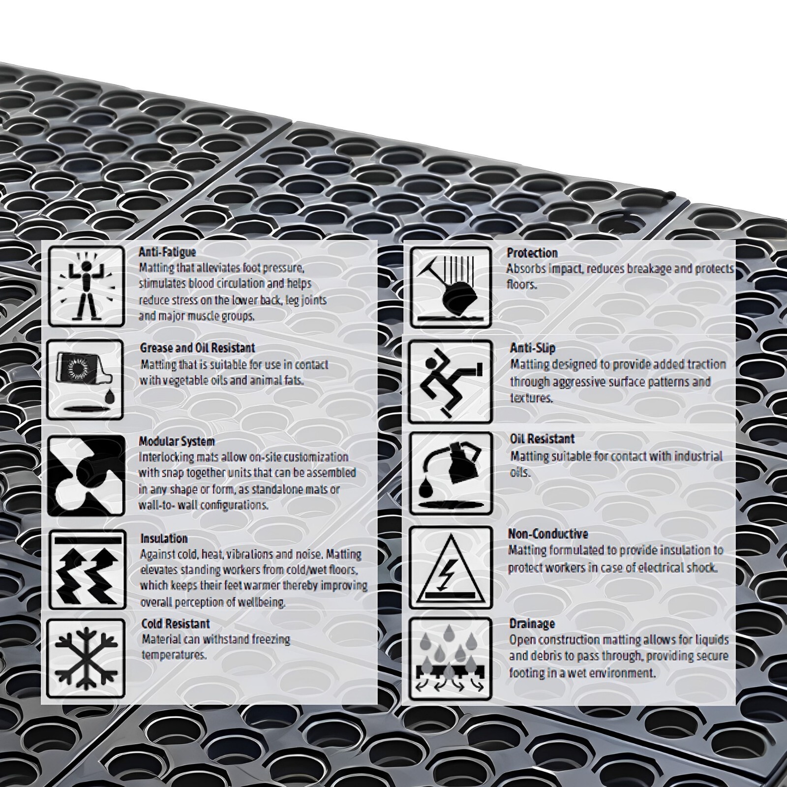 Rubber Flooring Matting Heavy Duty Mat Garage Work Warehouse Rubber Mat