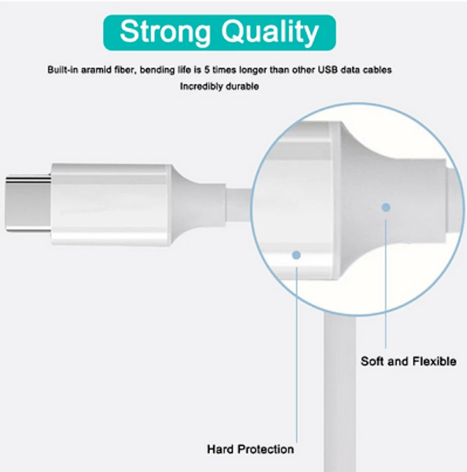 20W USB C Fast Charger PD USB C Cord Type C Power Adapter For iPhone 15 16 17Air - Image 4 of 4