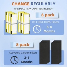 6-Pack FLT4825 HEPA Filter B Replacement Compatible w/G-Guardian Air Purifiers