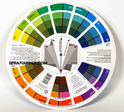 Color Wheel portable interactive tool for painters
