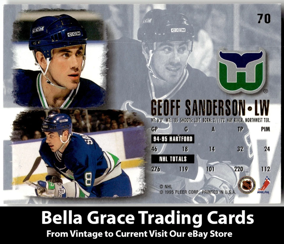 1995-96 Ultra #70 Geoff Sanderson Hartford Whalers NHL Hockey - Image 2 of 2
