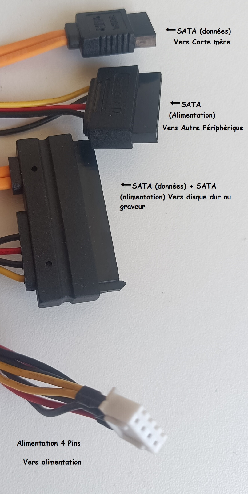 Câble D'alimentation Mini 4 Pins/SATA Vers SATA/Alim - 15 Cm, D'occasion (excellent état)