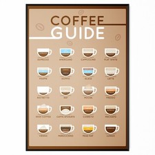 Coffee Chart Types Café Guide Poster Kitchen Home Decor Wall Art Print A5-A1
