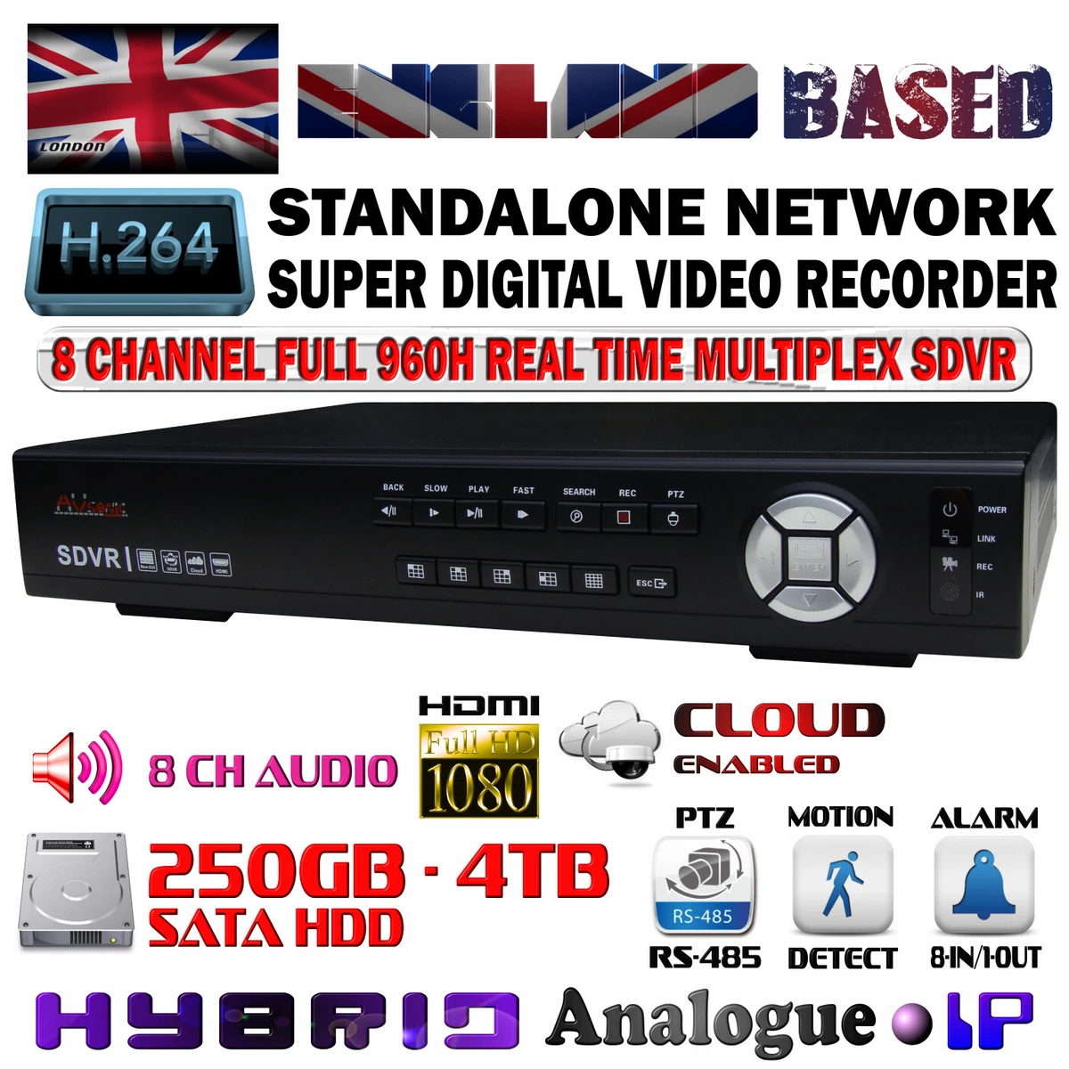 Dvr 48 sale channel