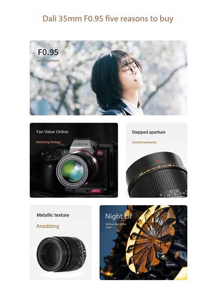 SGimage 35mm F0.95 Large Aperture APS-C Lens for Canon Nikon Sony