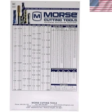 Heavy Duty Wall Chart - Decimal Equivalents & Drill Sizes for Precision Drilling