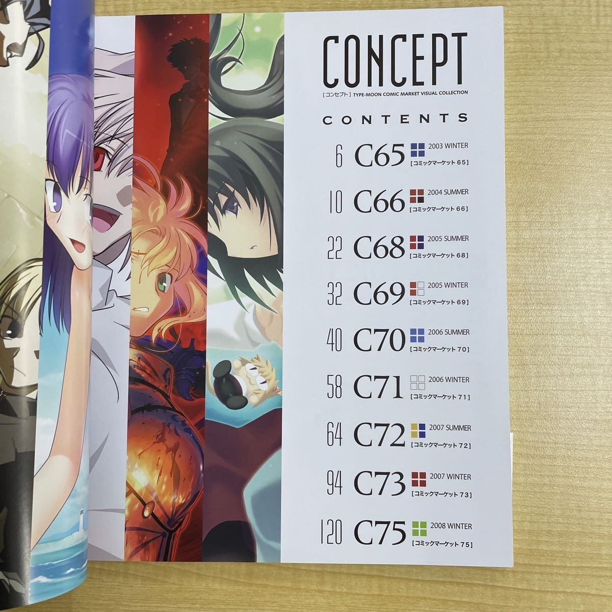 アート・デザイン・音楽 CONCEPT TYPE MOON Comic Market Visual Co s-l1200.jpg