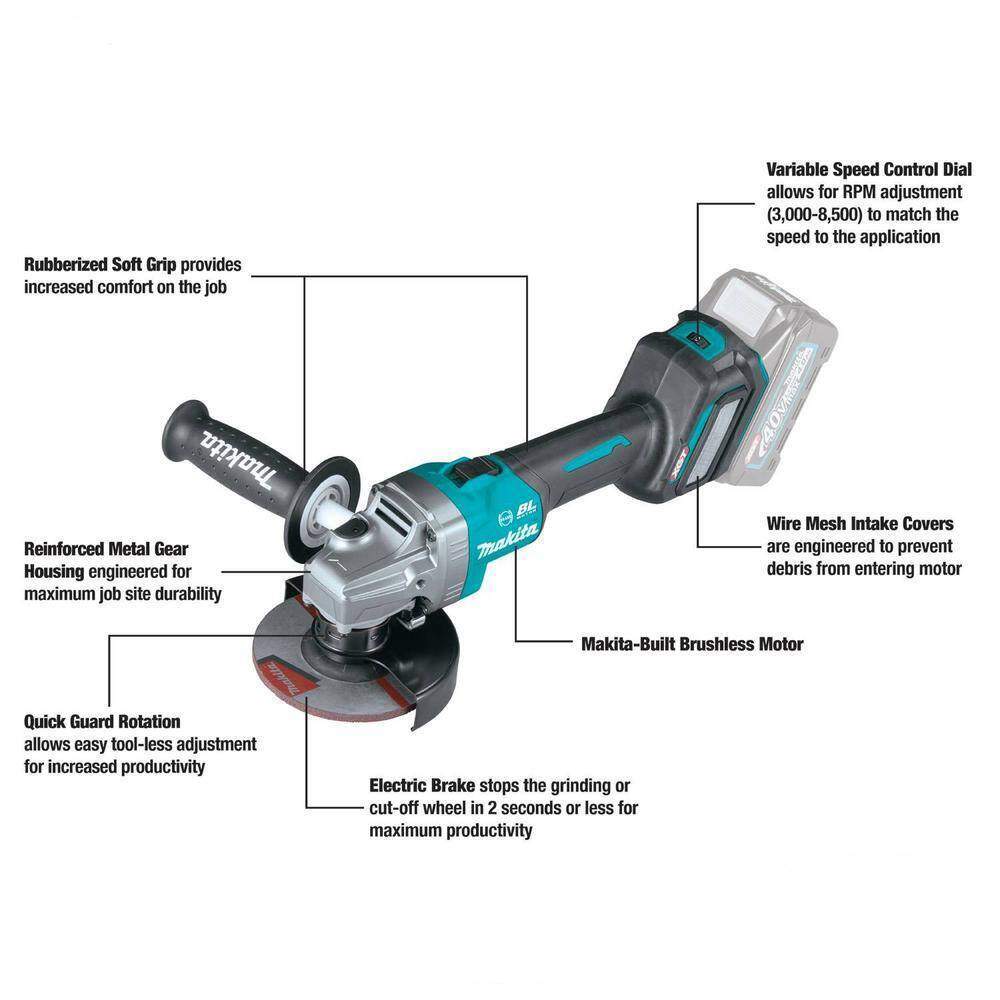 Makita Angle Grinder Kit 40V Blade Guard System Cushioned