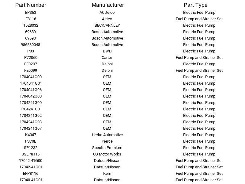 Bomba de combustible eléctrica Herko K4047 para Nissan Pathfinder 2,4 L 3,0 L 1987-1995 Foto 3 de 4