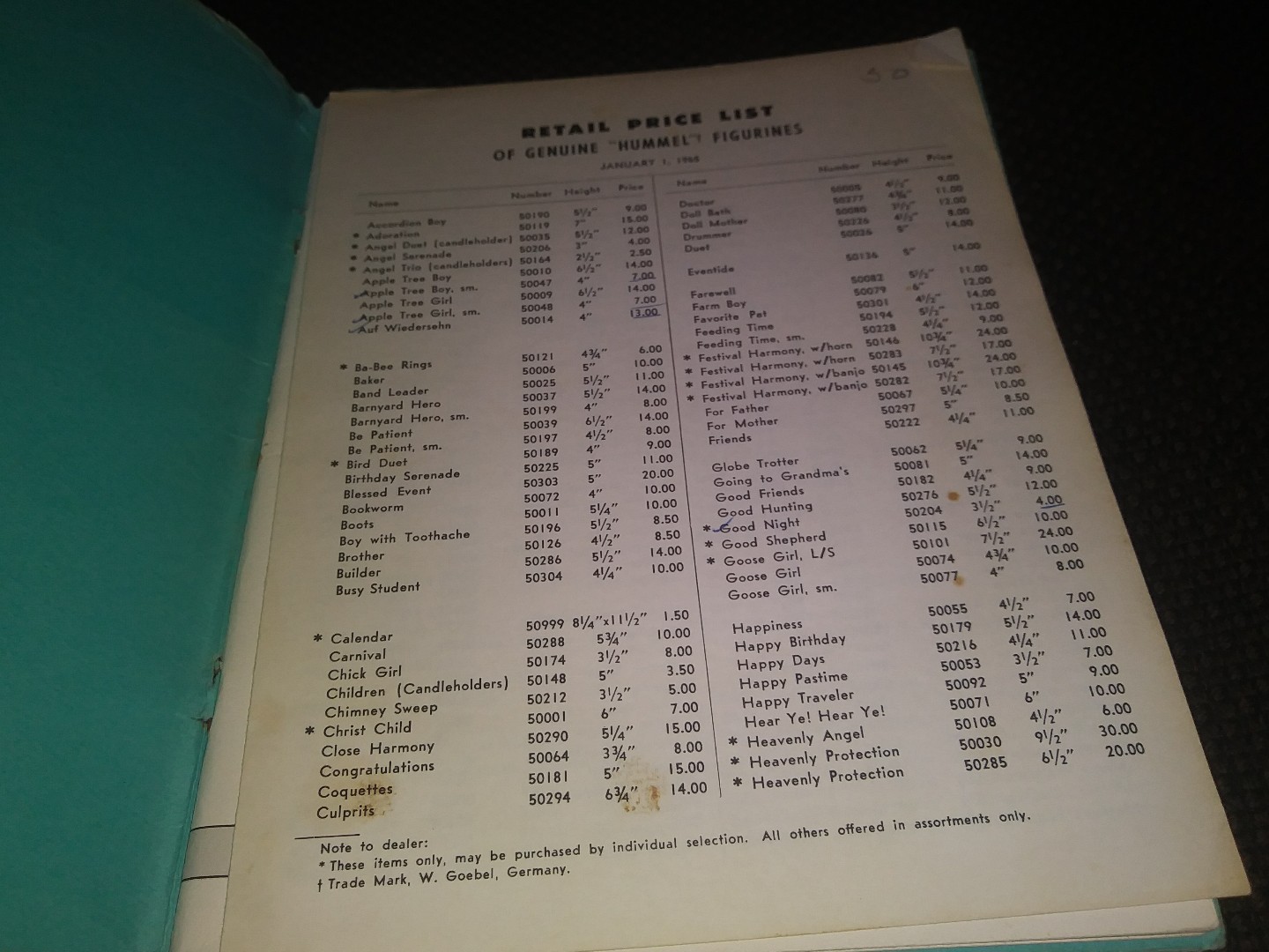 1965 Hummel Figures Figurine Catalog Vintage with Price List eBay