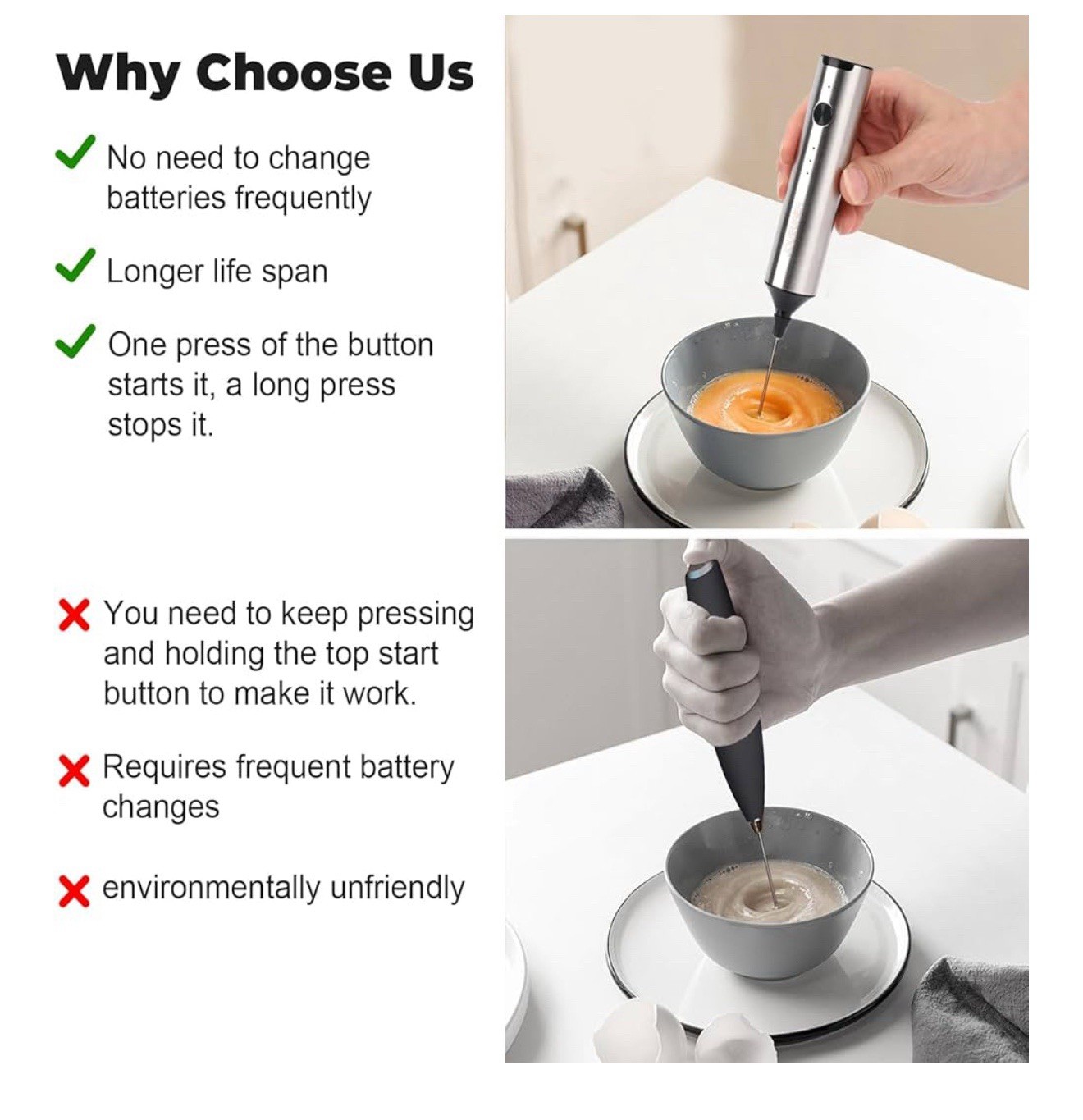 Joueuer Kitchen Milk Frother 2 Heads USB-C 3 Speed Coffee Blender Frother - NEW