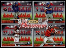 2024 Bowman SCOUTS TOP 100 Chrome Insert **U-Pick Insert**
