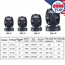 Jebao Wave Maker Pump Marine Aquarium Reef Fish Tank SW-2 SW-4 SW-8 SW-15