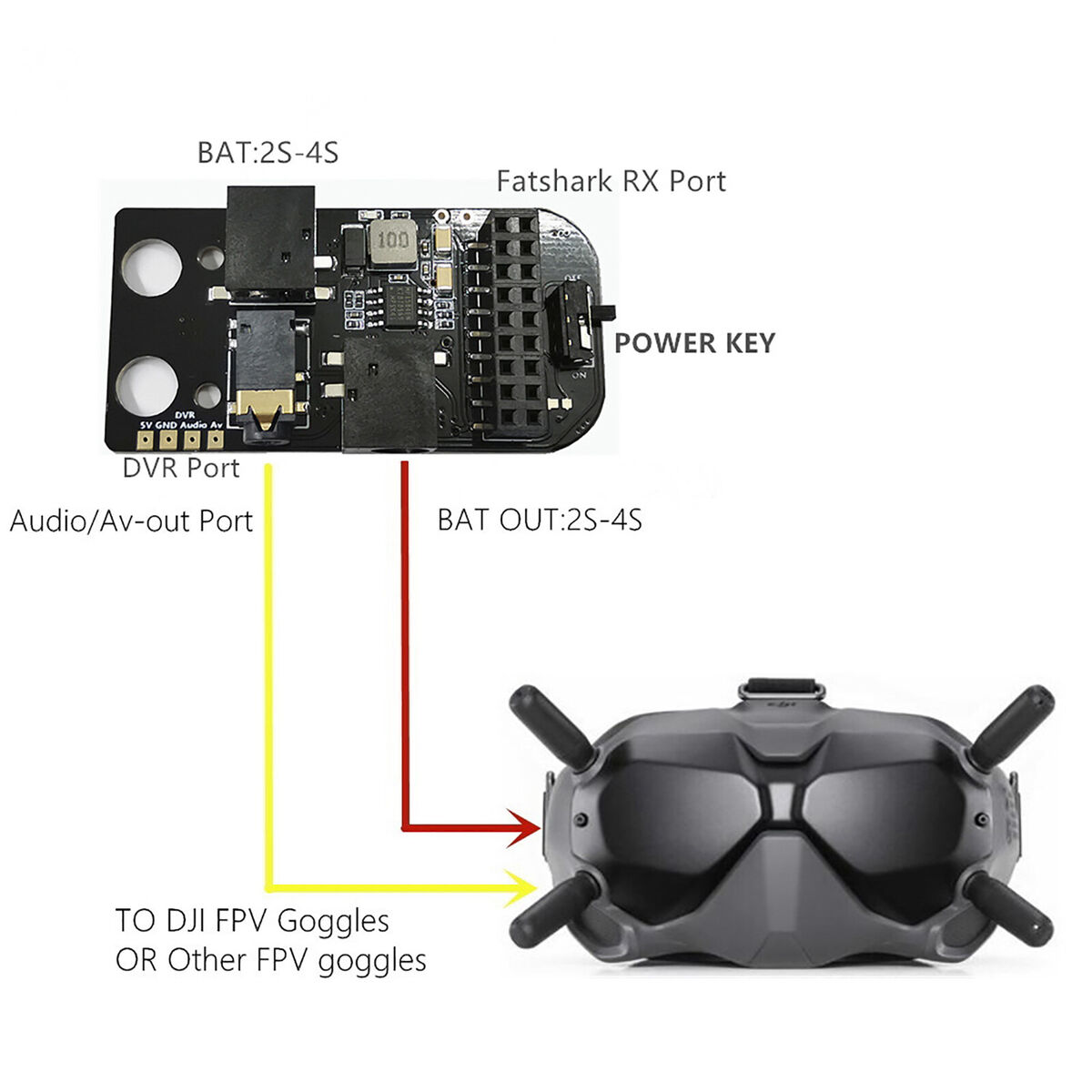 For DJI FPV Goggles V2 Flight External Analog 5.8G RX PORT For DJI FPV Goggles V2 Flight External Analog 5.8G RX PORT
