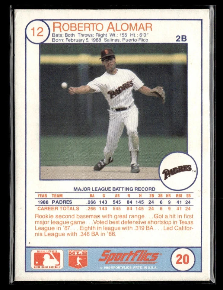 1989 Sportflics #20 Roberto Alomar Card San Diego Padres - Image 2 of 2