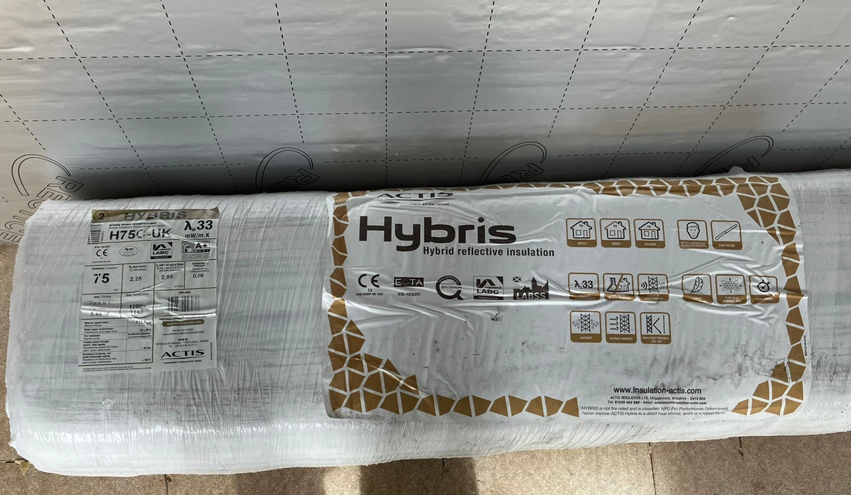 Actis hybris deals