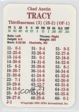 2005 APBA Baseball 2004 Season Chad Tracy fm0