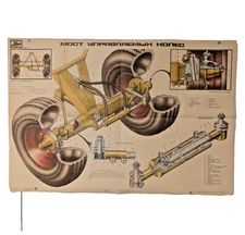 Fermer Soviet Ukraine - Big Poster - agricultural machinery STEER AXLE  1984