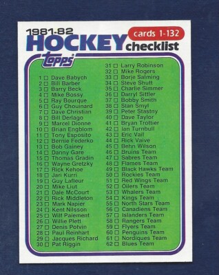MINT CENTERED 1981 TOPPS HOCKEY #111 CHECKLIST 1-132 .99 SHIP L632 | eBay