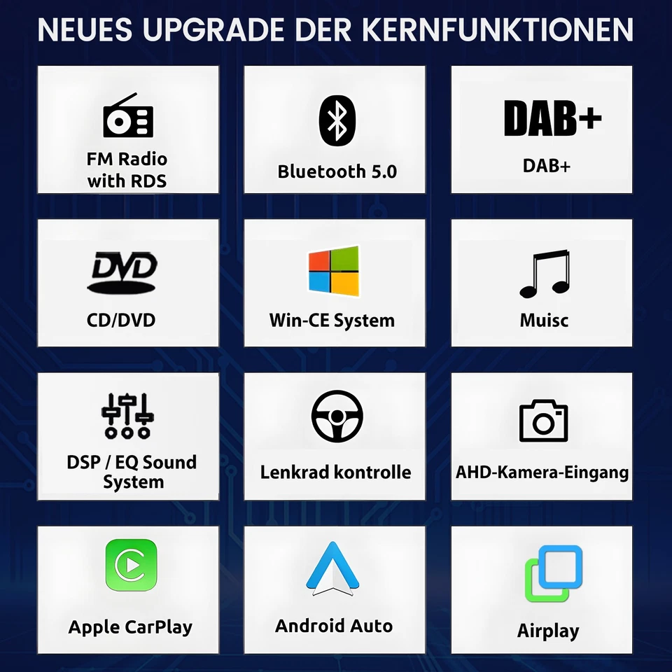 Für Mercedes Benz A/B Klasse Sprinter Viano Vito W639 Autoradio GPS Navi Carplay - Bild 3 von 4