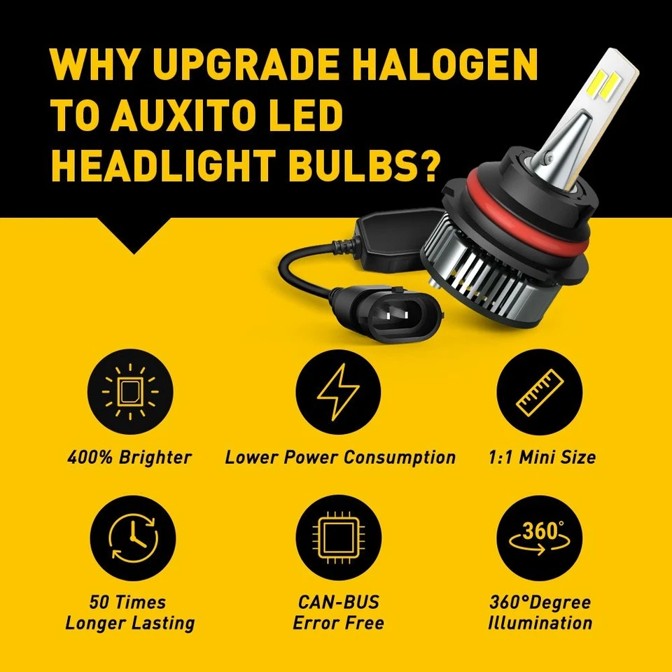 Auxito HB5/9007 Combo Kit LED Headlight High/Low Beam Xenon White Bulb 16000LM Y - Image 2 of 4