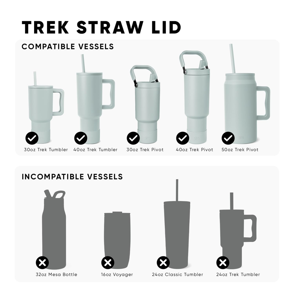 Reusable Straw Lid Replacement for Stainless Steel Trek Tumbler