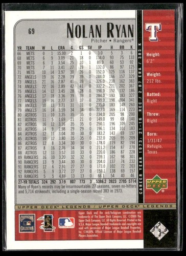 2000 Upper Deck Legends Nolan Ryan #69 Texas Rangers - Picture 2 of 2
