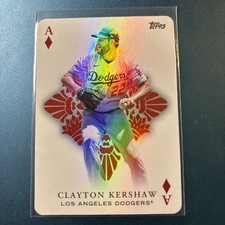2023 Topps Series 1 - All Aces Clayton Kershaw #AA-7 for 2023 Topps Series 1 - All Aces Clayton Kershaw #AA-7 for