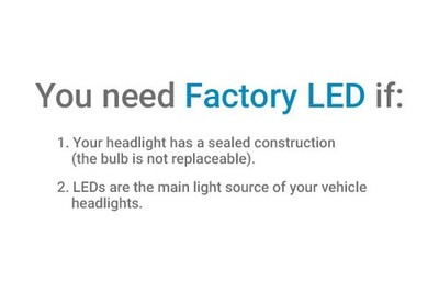 Replacement ID0001AA8676R00 Driver Side Headlight Standard Line