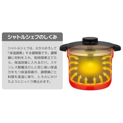 Thermos Vacuum Insulated Cooker Shuttle Chef 2.8L for 3-5 People