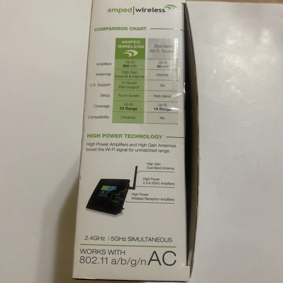Amped Wireless High Power Touch Screen AC750 Wi-Fi Range Extender (TAP-200) - Image 3 of 4