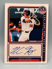 Nolan Traeger USA National Team 2024 Stars & Stripes Panini Auto Patch #'d