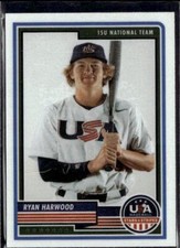 2023 Panini USA Baseball Stars & Stripes #29 Ryan Harwood