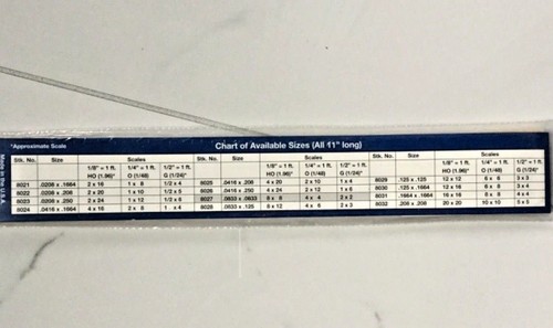 MIDWEST PRODUCTS BASEWOOD STRIPS .0416" X .0625" X 11" 15 PCS PER PACK 8017 F/S - Picture 3 of 3