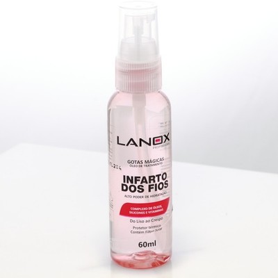 Trihair Lanox Magic Drops   Anti Frizz, Shine & Hair Revival Treatment 60ml