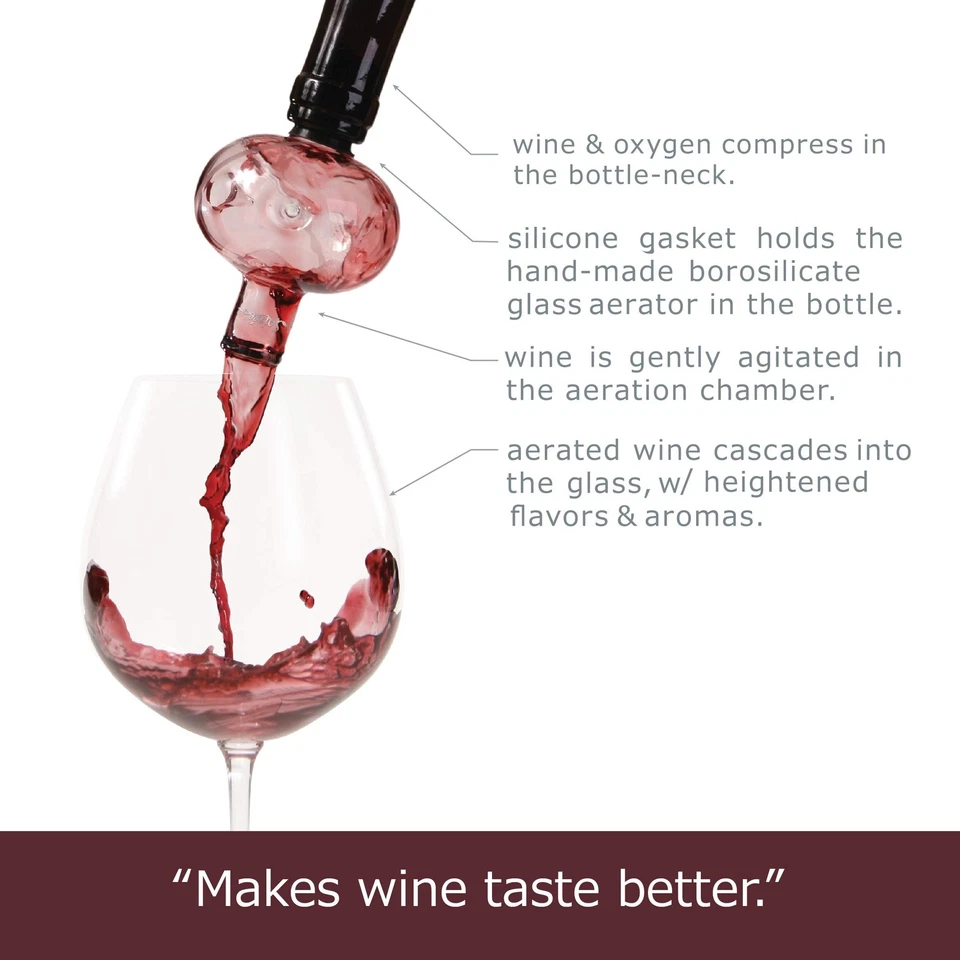 Soireehome - In Bottle Wine Aerator - For Red Wine, White Wine, And Rose Wine... - Image 2 of 4