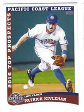 2016 Pacific Coast League Top Prospects Patrick Kivlehan