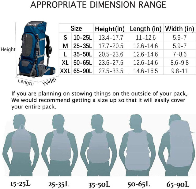 Rain Cover and High-Visibility Elements
