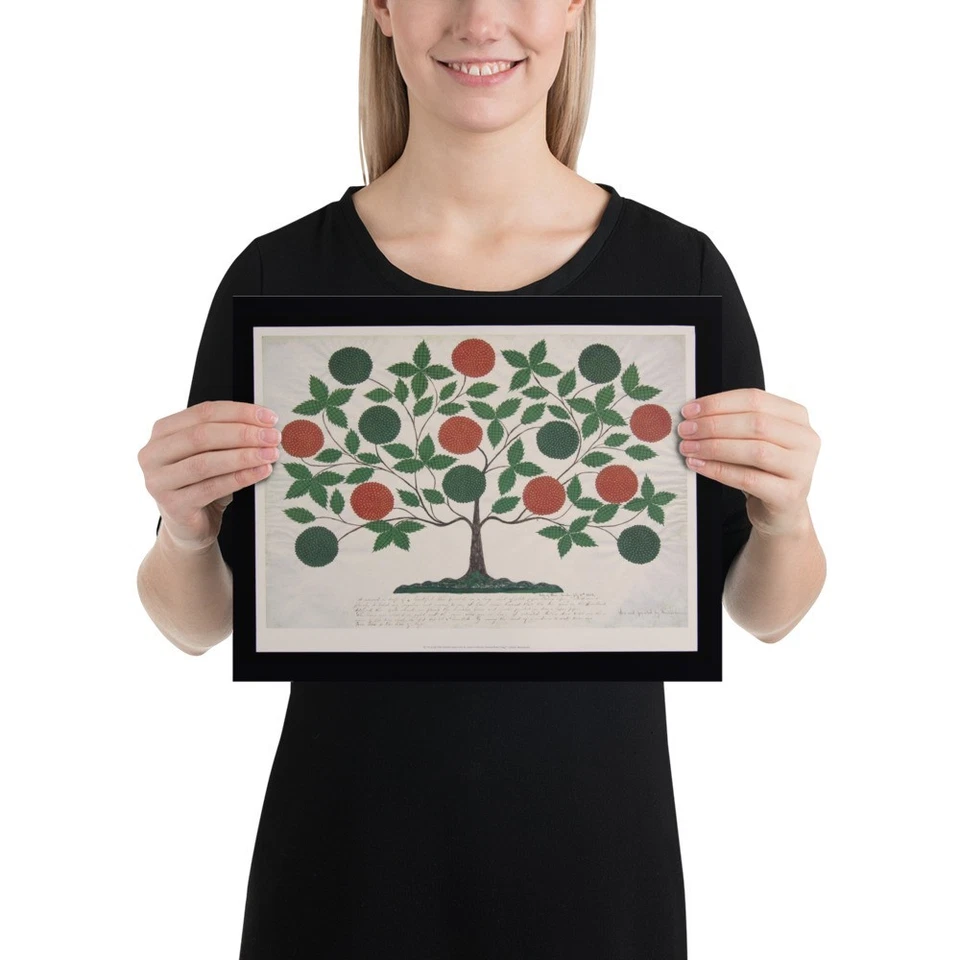 Family Tree Art, The Tree of Life – Shaker Art Print  - Image 2 of 4