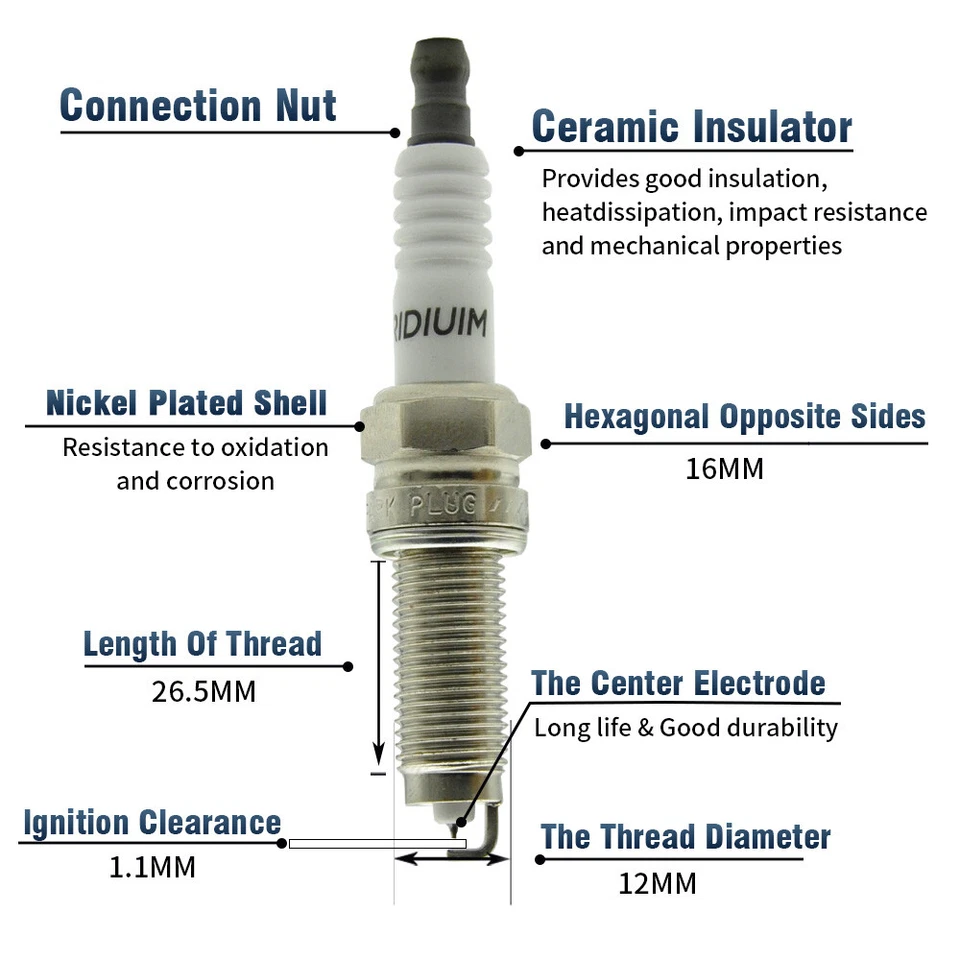 6 bobinas de encendido + 6 bujías de iridio para Honda Pilot Acura UF603 2009-2015 Foto 4 de 4
