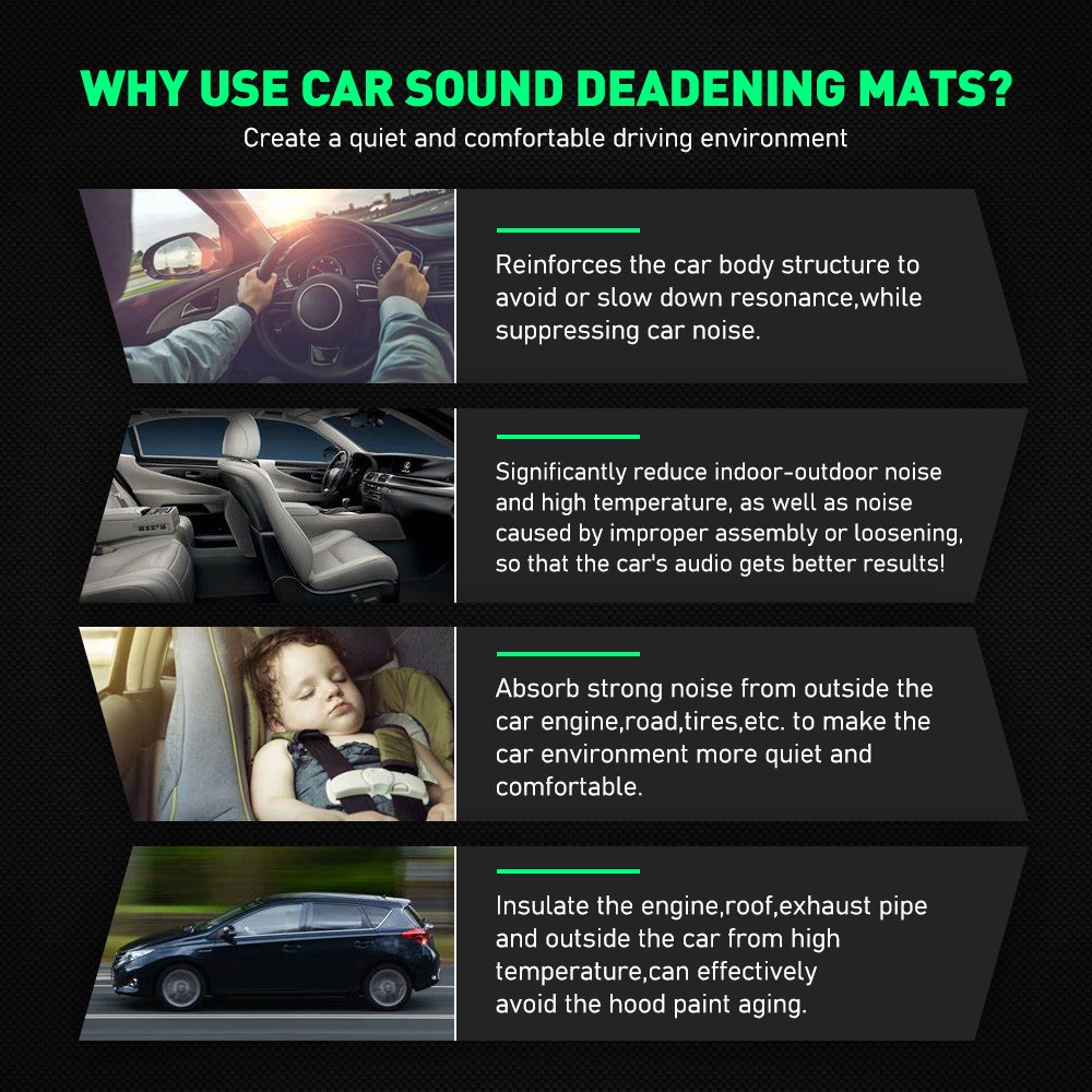 36.5Sqft Sound Deadener Automotive Insulation Heat Shield Noise Kill Damping Mat