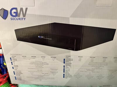 gw security System