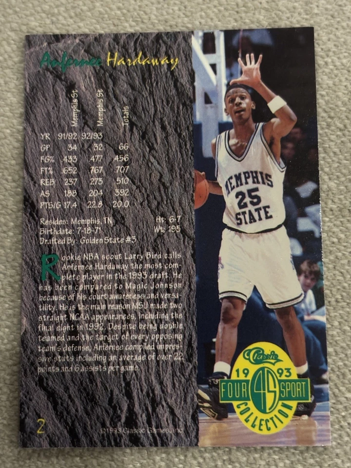 Penny “Brian” Hardaway 1993 Classic Four Sport Rare Error Rookie Card - Image 2 of 2