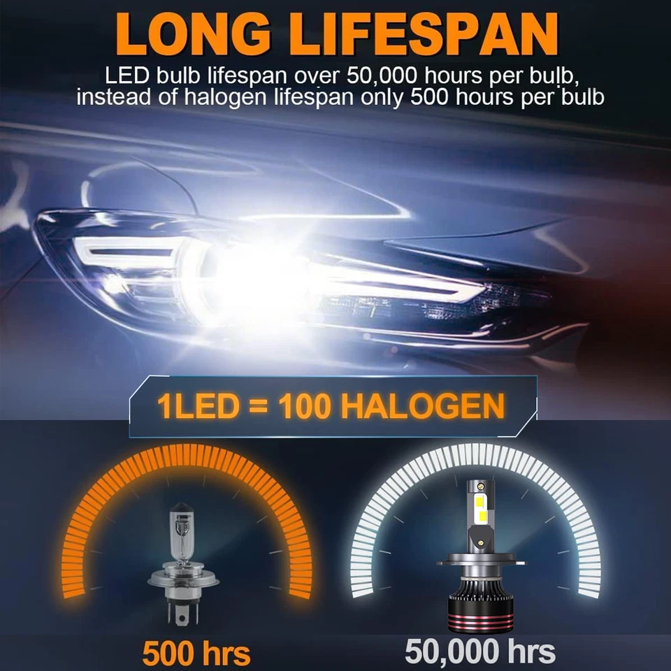 Para Isuzu Pickup 1984-1995 PAR 5x7" 7x6" polegadas farol de LED feixe alto/baixo S++ - Imagem 3 de 4