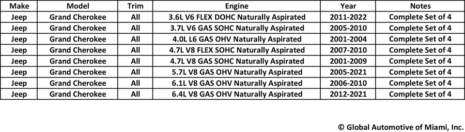 Juego de 4 sensores de oxígeno O2 NTK nuevos para Jeep Grand Cherokee 2001-2022 L6 V6 V8 Foto 2 de 4