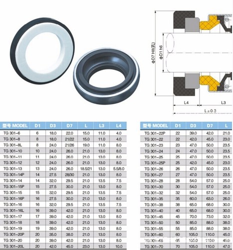 Model 301 Water Pump NBR Seal Mechanical Seal Shaft Seal Spring Circulation Pump - Picture 5 of 5