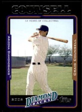 Craig Counsell Card 2005 Topps Black #612