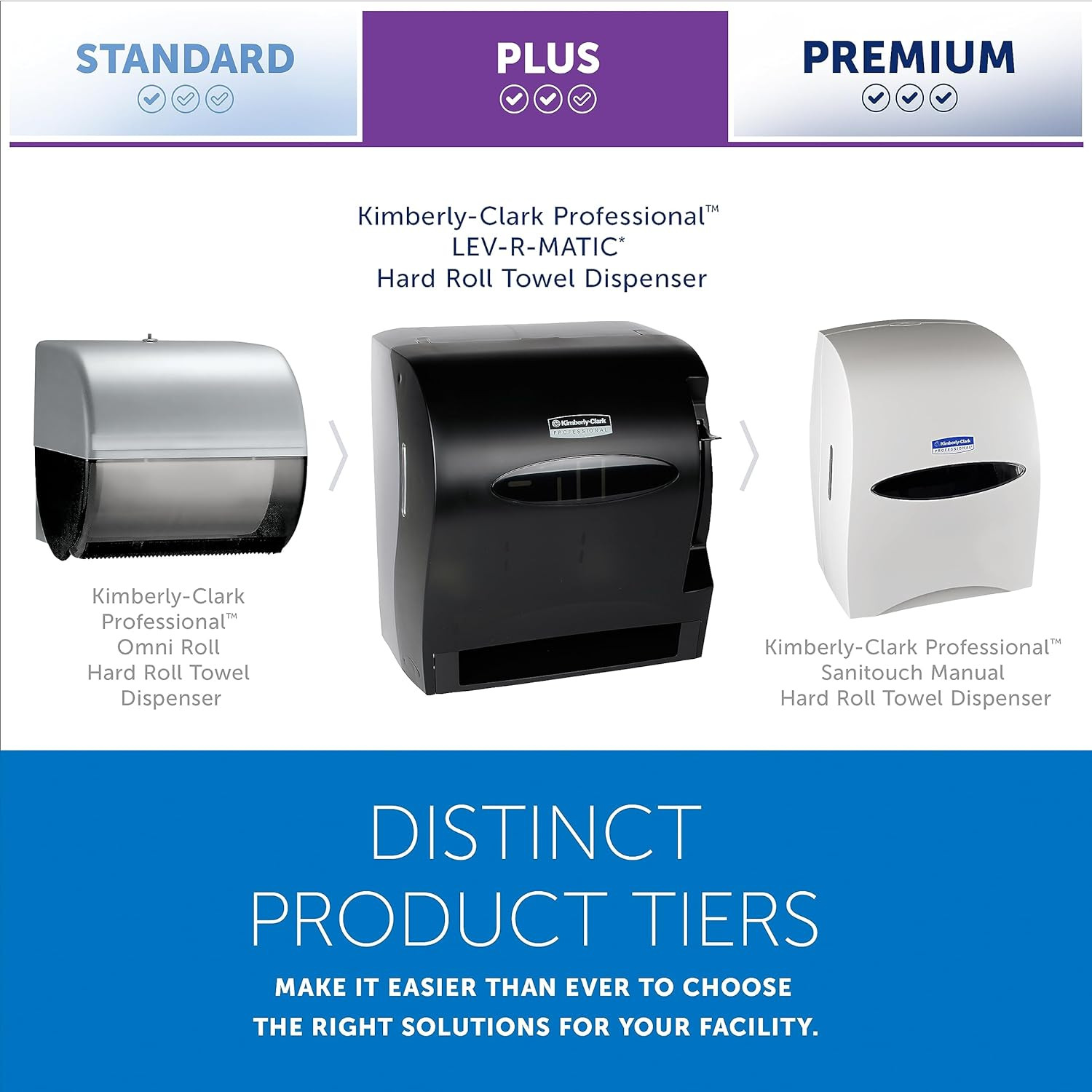 Kimberly Clark Levermatic Roll Paper Towel Dispenser - Manual, Black Smoke